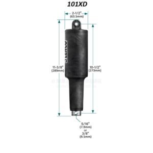 Lenco Trim Tab Actuators - 101Xd Actuator Series